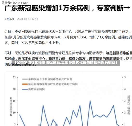 【全国多地优化疫情防控措施,全国多地优化疫情防控措施有哪些】-第2张图片-建明新闻