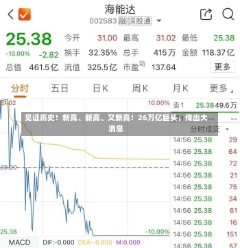 见证历史！新高、新高、又新高！26万亿巨头，传出大消息-第3张图片-建明新闻