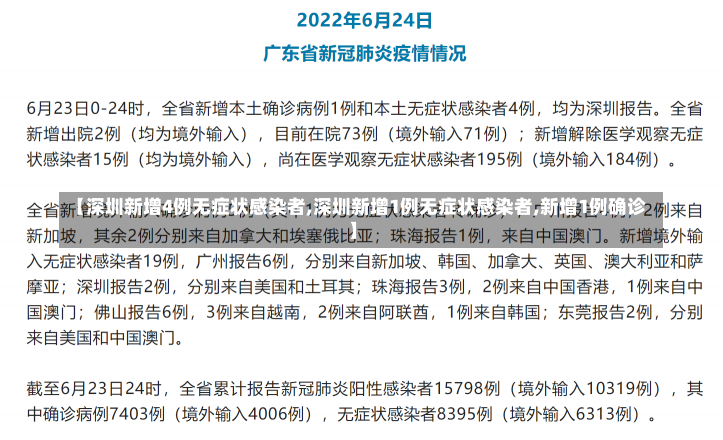 【深圳新增4例无症状感染者,深圳新增1例无症状感染者,新增1例确诊】-第1张图片-建明新闻