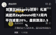 效果比Wegovy还好！礼来减肥药Zepbound在72周内平均减重20%，盘前跳涨2.5%-第2张图片-建明新闻