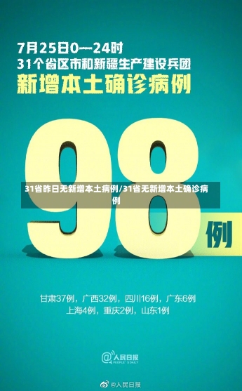 31省昨日无新增本土病例/31省无新增本土确诊病例-第2张图片-建明新闻