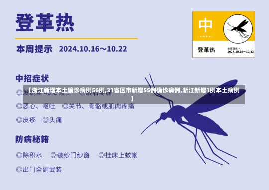 【浙江新增本土确诊病例56例,31省区市新增55例确诊病例,浙江新增1例本土病例】-第3张图片-建明新闻