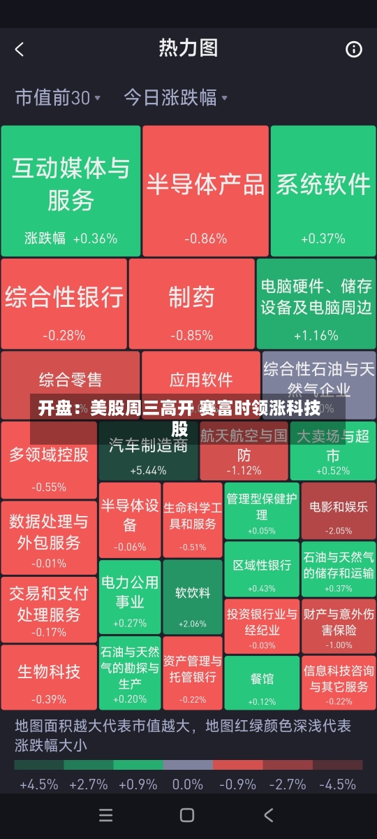 开盘：美股周三高开 赛富时领涨科技股-第2张图片-建明新闻