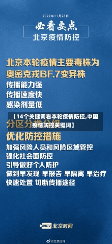 【14个关键词看本轮疫情防控,中国疫情防控关键词】-第1张图片-建明新闻