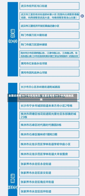 全国近来有36个中风险地区/全国近来有36个中风险地区吗-第3张图片-建明新闻