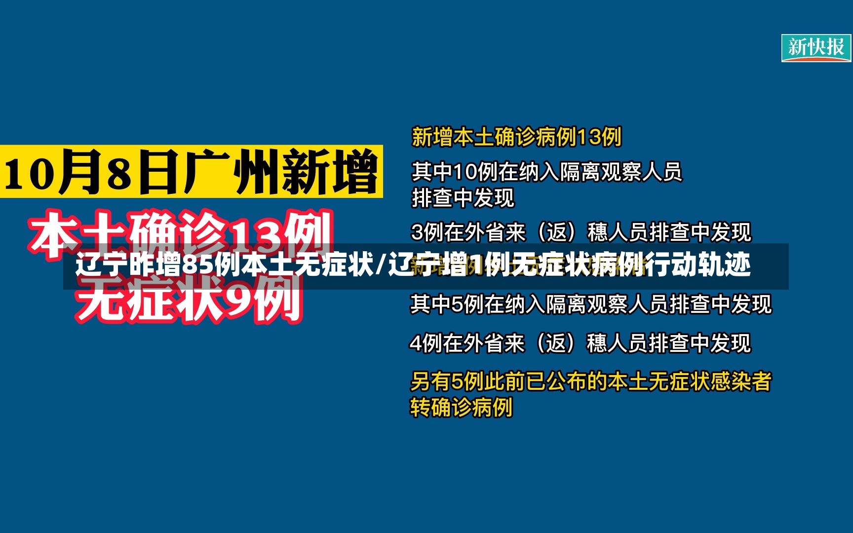 辽宁昨增85例本土无症状/辽宁增1例无症状病例行动轨迹-第1张图片-建明新闻