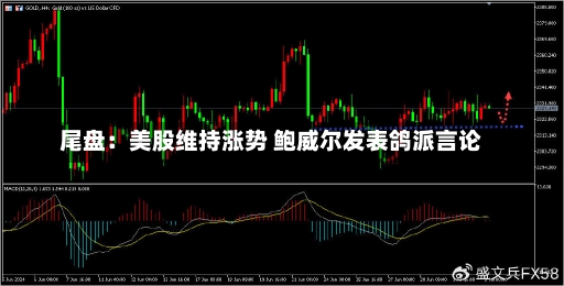 尾盘：美股维持涨势 鲍威尔发表鸽派言论-第1张图片-建明新闻