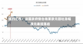 纽约汇市：法国政府倒台拖累欧元回吐涨幅 澳元表现落后-第1张图片-建明新闻