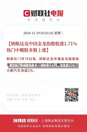 周三热门中概股涨跌不一 极氪涨7.67%，京东跌3.7%-第3张图片-建明新闻