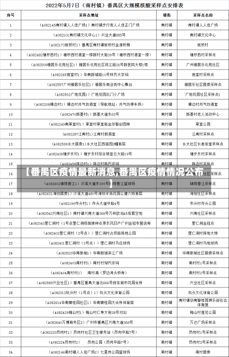 【番禺区疫情最新消息,番禺区疫情情况公布】-第2张图片-建明新闻