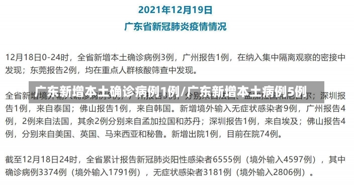 广东新增本土确诊病例1例/广东新增本土病例5例-第1张图片-建明新闻