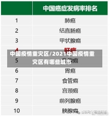 中国疫情重灾区/2021中国疫情重灾区有哪些城市-第1张图片-建明新闻