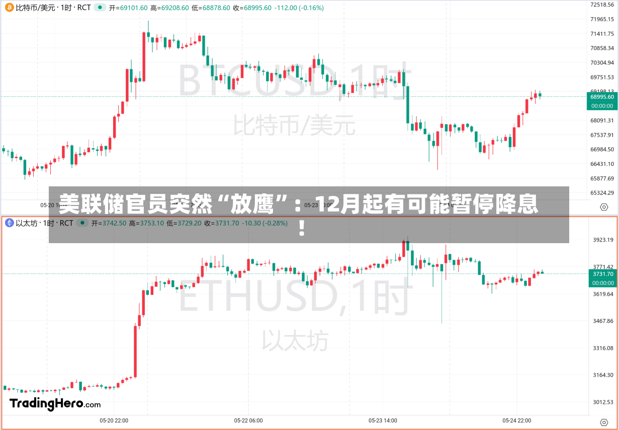 美联储官员突然“放鹰”：12月起有可能暂停降息！-第3张图片-建明新闻