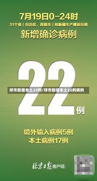 呼市新增本土22例/呼市新增本土22例病例-第2张图片-建明新闻