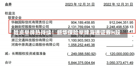 险资举牌热持续！新华保险举牌海通证券H股-第1张图片-建明新闻