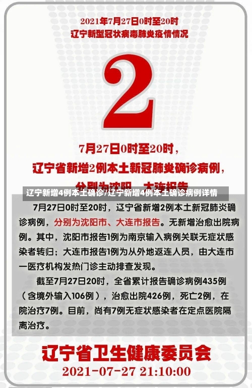 辽宁新增4例本土确诊/辽宁新增4例本土确诊病例详情-第3张图片-建明新闻