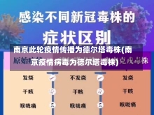 南京此轮疫情传播为德尔塔毒株(南京疫情病毒为德尔塔毒株)-第2张图片-建明新闻