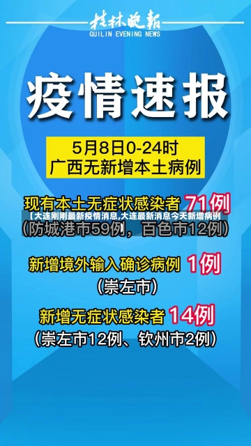 【大连刚刚最新疫情消息,大连最新消息今天新增病例】-第1张图片-建明新闻