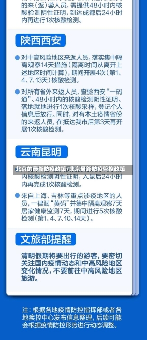 北京的最新防疫政策/北京最新防疫管控政策-第2张图片-建明新闻