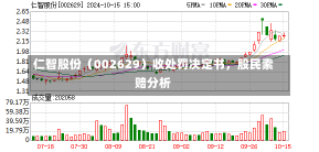 仁智股份（002629）收处罚决定书，股民索赔分析-第1张图片-建明新闻