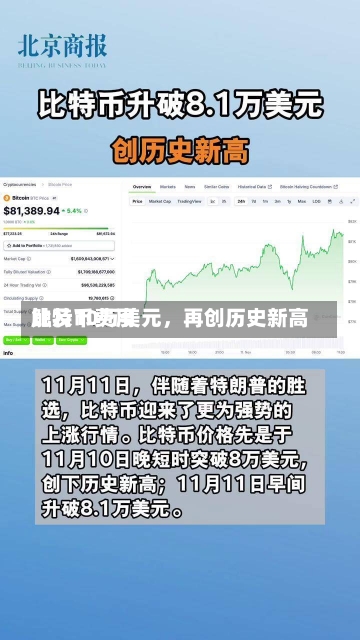 比特币费用
触及10万美元，再创历史新高-第2张图片-建明新闻