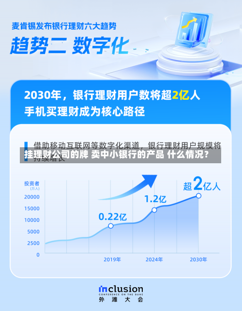 挂理财公司的牌 卖中小银行的产品 什么情况？-第2张图片-建明新闻