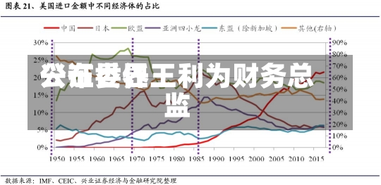 兴证世界
公布委任王利为财务总监-第2张图片-建明新闻