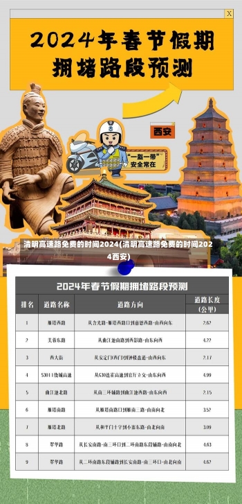 清明高速路免费的时间2024(清明高速路免费的时间2024西安)-第1张图片-建明新闻