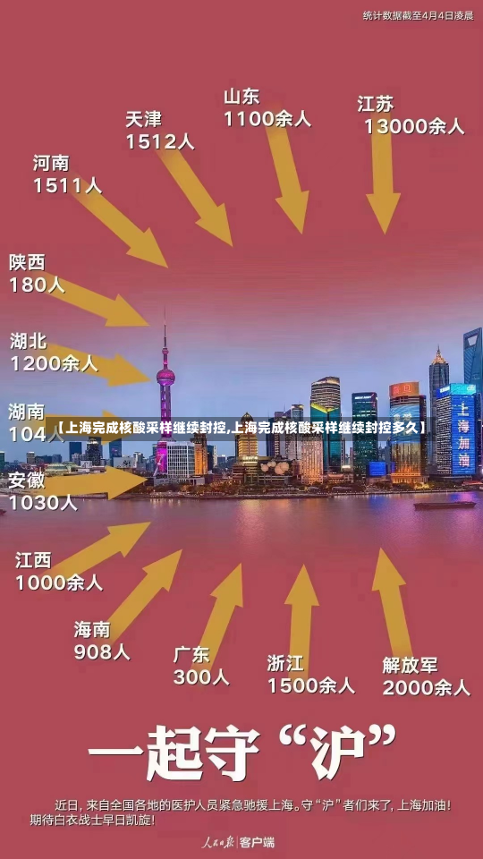 【上海完成核酸采样继续封控,上海完成核酸采样继续封控多久】-第3张图片-建明新闻