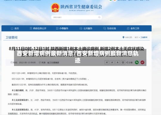 西安新增病例最新消息/西安新增病例最新消息轨迹-第1张图片-建明新闻