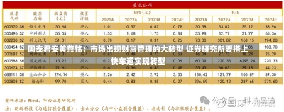 国泰君安黄燕铭：市场出现财富管理的大转型 证券研究所要搭上快车道实现转型-第3张图片-建明新闻