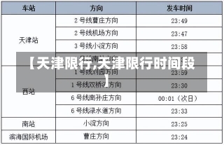 【天津限行,天津限行时间段】-第1张图片-建明新闻