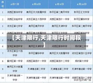 【天津限行,天津限行时间段】-第2张图片-建明新闻