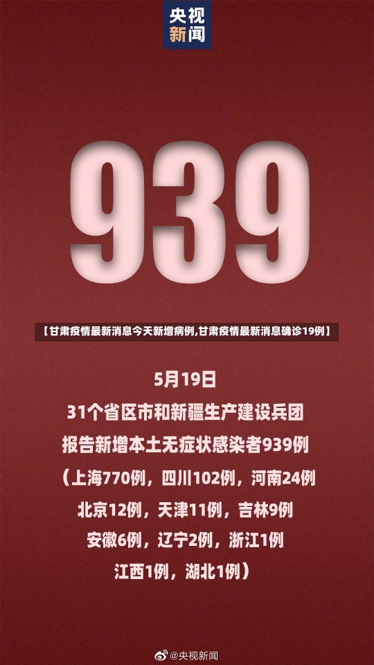 【甘肃疫情最新消息今天新增病例,甘肃疫情最新消息确诊19例】-第1张图片-建明新闻