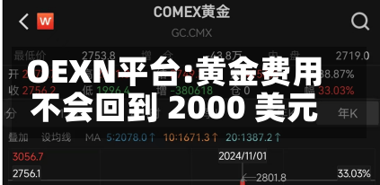 OEXN平台:黄金费用
不会回到 2000 美元-第2张图片-建明新闻