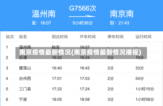 南京疫情最新情况(南京疫情最新情况播报)-第3张图片-建明新闻