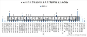 清明节高速免费时间表/清明节高速免费时间表湖南-第3张图片-建明新闻