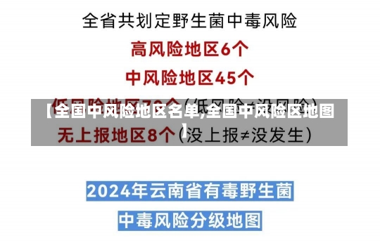 【全国中风险地区名单,全国中风险区地图】-第1张图片-建明新闻