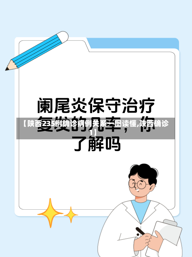 【陕西235例确诊病例关系一图读懂,陕西确诊1】-第3张图片-建明新闻