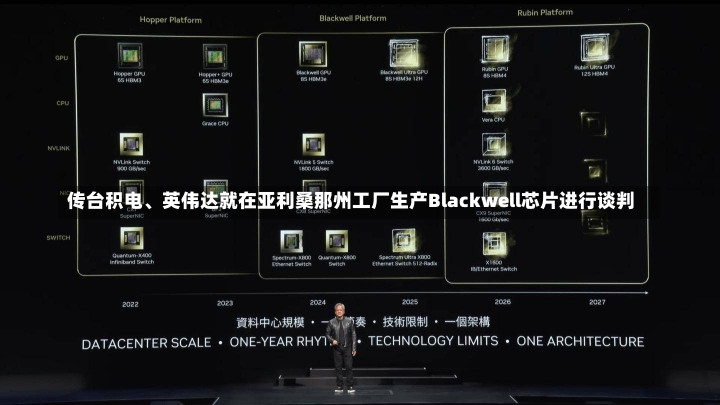 传台积电、英伟达就在亚利桑那州工厂生产Blackwell芯片进行谈判-第3张图片-建明新闻