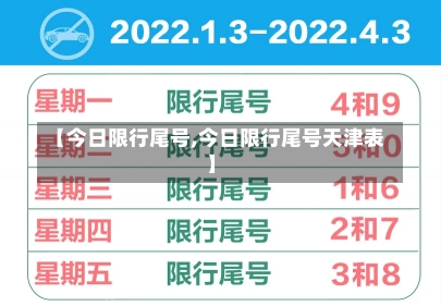 【今日限行尾号,今日限行尾号天津表】-第1张图片-建明新闻