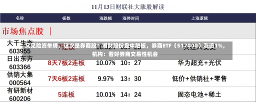 又见险资举牌，这次是券商股！湘财股份盘中触板，券商ETF（512000）涨逾1%，机构：看好券商交易性机会-第1张图片-建明新闻