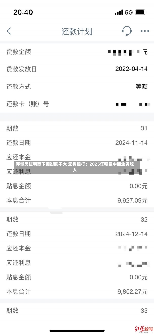 存量房贷利率下调影响不大 无锡银行：2025年稳定中间业务收入-第2张图片-建明新闻