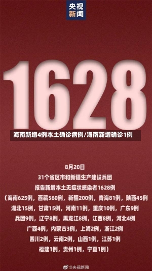 海南新增4例本土确诊病例/海南新增确诊1例-第1张图片-建明新闻