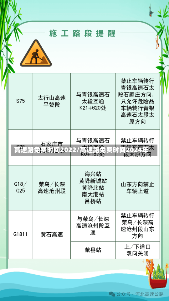 高速路免费时间2022/高速路免费时间2024年-第1张图片-建明新闻