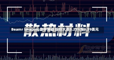 Beamr Imaging盘中异动 股价大涨5.25%报3.39美元-第1张图片-建明新闻