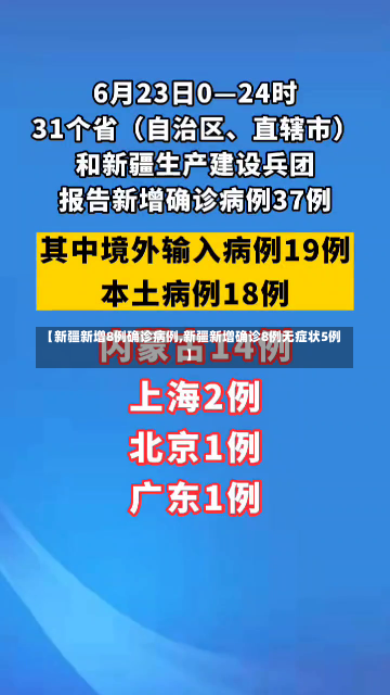 【新疆新增8例确诊病例,新疆新增确诊8例无症状5例】-第1张图片-建明新闻