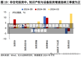 Impax认为特朗普将防止通胀重燃 因顾及支持者感受-第3张图片-建明新闻