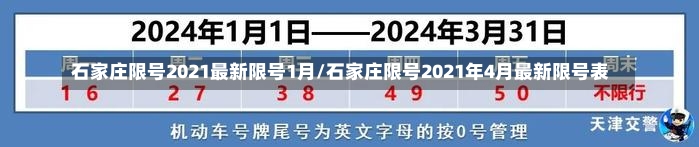 石家庄限号2021最新限号1月/石家庄限号2021年4月最新限号表-第2张图片-建明新闻