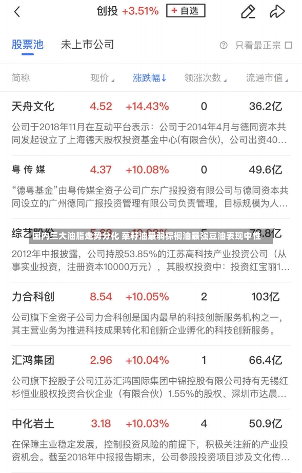 国内三大油脂走势分化 菜籽油最弱棕榈油最强豆油表现中性-第1张图片-建明新闻